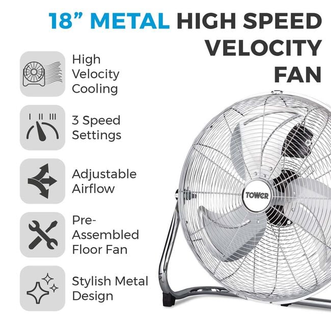 Tower 18" High-Speed Velocity Floor Fan